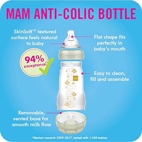 MAM Infant Basics Newborn Gift Set,Transparent, 9-Piece, Newborn