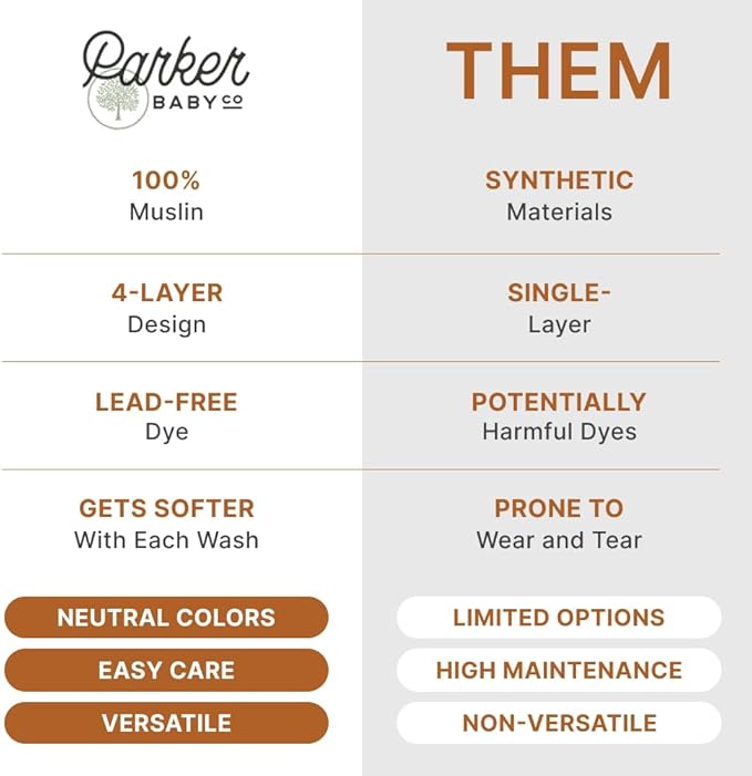 Parker Baby Muslin Blanket | 100% Soft Cotton Toddler Quilt & Baby Muslin Swaddle | Gender Neutral Design 47" x 47" Blanket