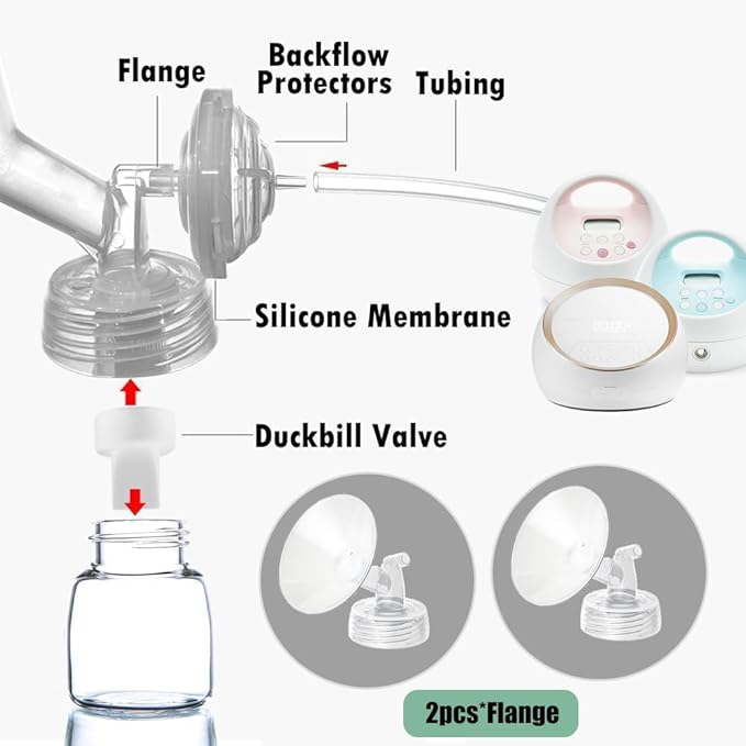 2pcs 30mm Flange Compatible with Spectra S1 S2 9 Plus Synergy Gold Ameda MYA Motif Luna Breast Pump, Replacement to Spectra Pump Parts, Breast Pump Shields 30mm Replace S1 S2 Parts