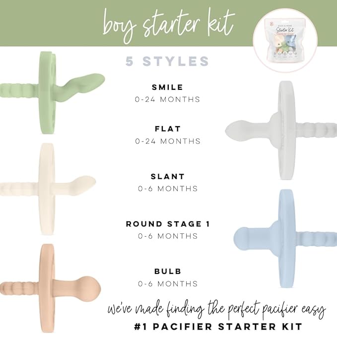 Ryan & Rose Cutie PAT Pacifier Teether (Starter Kit, Boy)