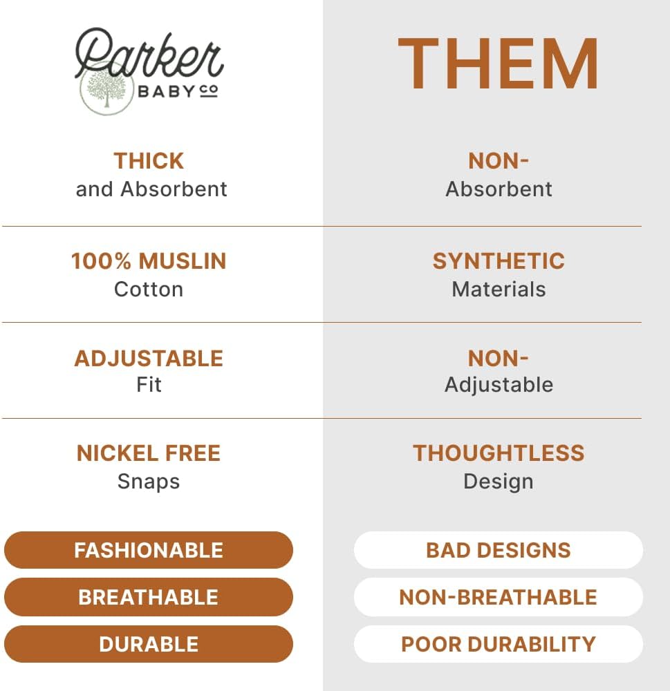 Parker Baby Muslin Bandana Drool Bibs | 100% Soft Muslin Cotton, Absorbent & Adjustable | Stylish Teething & Drooling Bibs