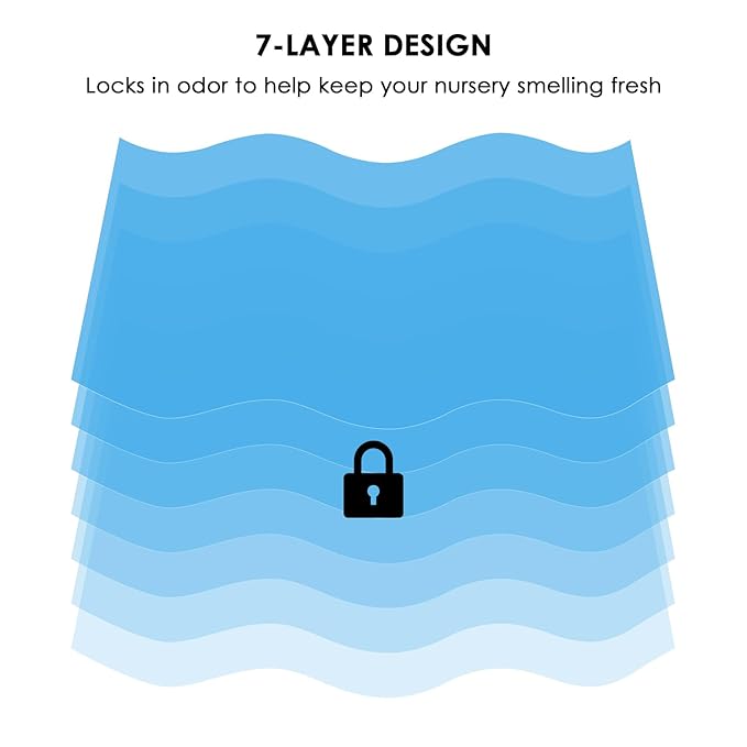 Diaper Pail Refill Bags - Compatible with Genie Easy Roll Signature & Platinum Pails | Each 30 Bags Holds Up to 1410 Newborn Diapers | 7-Layer OdorLock Technology | 3 Pack(90 Bags)