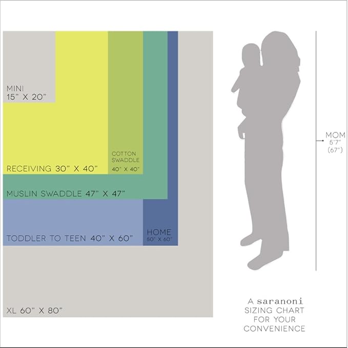 SARANONI Luxury Receiving Blankets for Babies | Ultra-Soft Lush and Boutique Quality Baby Blanket | Navy Gray - 30" x 40”