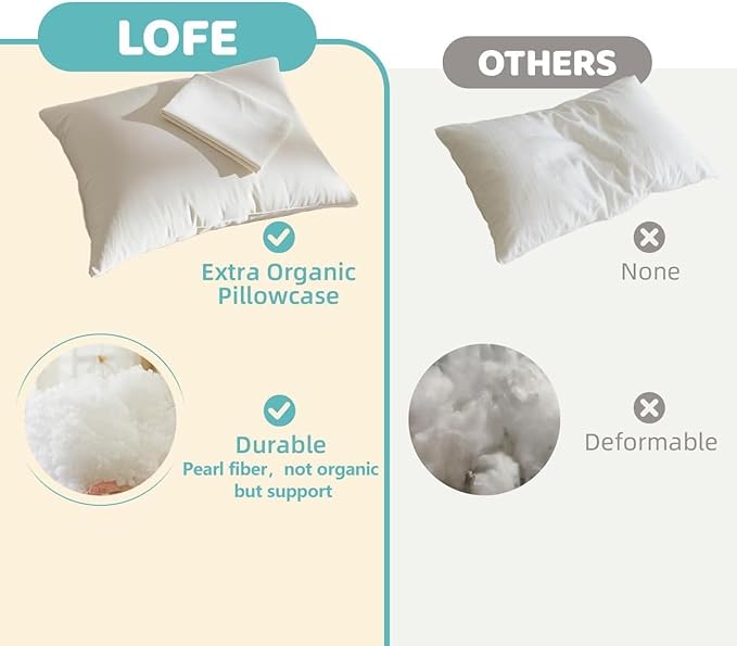 LOFE Organic Toddler Pillow with Pillowcase - 13x18 Toddler Pillow with 100% Organic Cotton Shell, Adjustable Loft Organic Kid Plilow, Machine Washable, Soft, Perfect for Kids&Toddler&Children