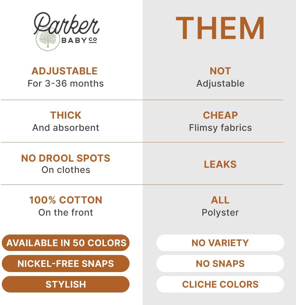 Parker Baby Bandana Drool Bibs 8 Pack Baby Bibs for Boys, Girls, Unisex - Soft & Stylish Teething Bibs for Babies