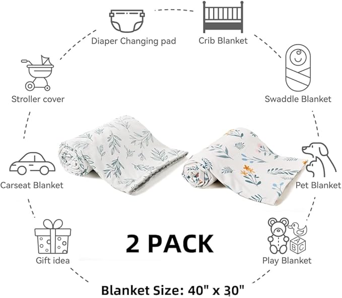 Soft Sage Green Baby Blankets for Unisex Girls or Boys Breathable Gender Neutral Nursery Double Layer Blankets with Dotted Backing and Leaf Printed for Newborn Toddlers 2 Pack (Leaf)