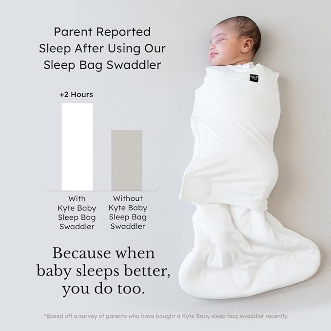 KYTE BABY Unisex Rayon Made from Bamboo Sleep Bag Swaddler for Babies, 1.0 Tog