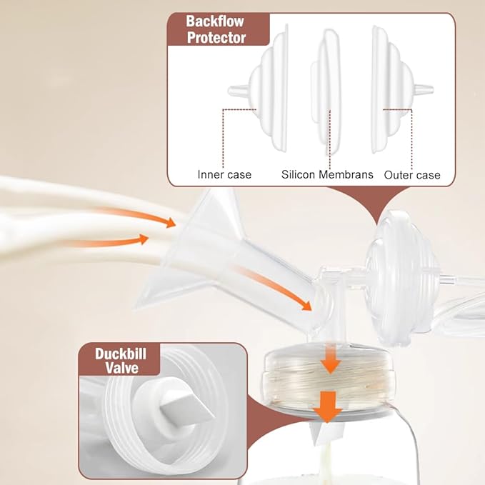 6pcs Duckbill Valves for Spectra S1 Spectra S2 Spectra 9 Plus,Motif Luna, Replacement Duckbill Valves for Spectra Breast Pump, Duckbill Valve Replace for Spectra Duckbill Valves