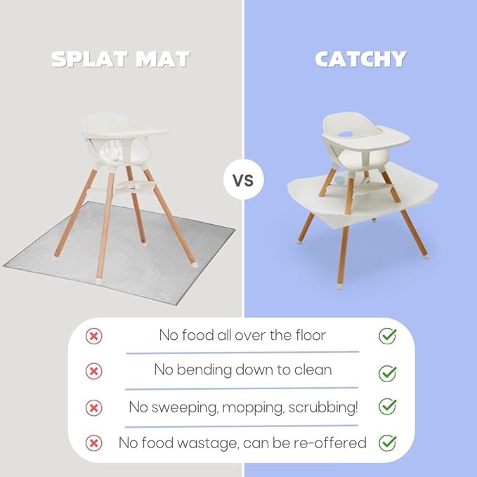 CATCHY - Food Catcher - Compatible with Lalo The Chair High Chair + 11 Other High Chairs - Highchair Sold Separately - Baby & Toddler Food & Mess Catcher - Under High Chair Accessory