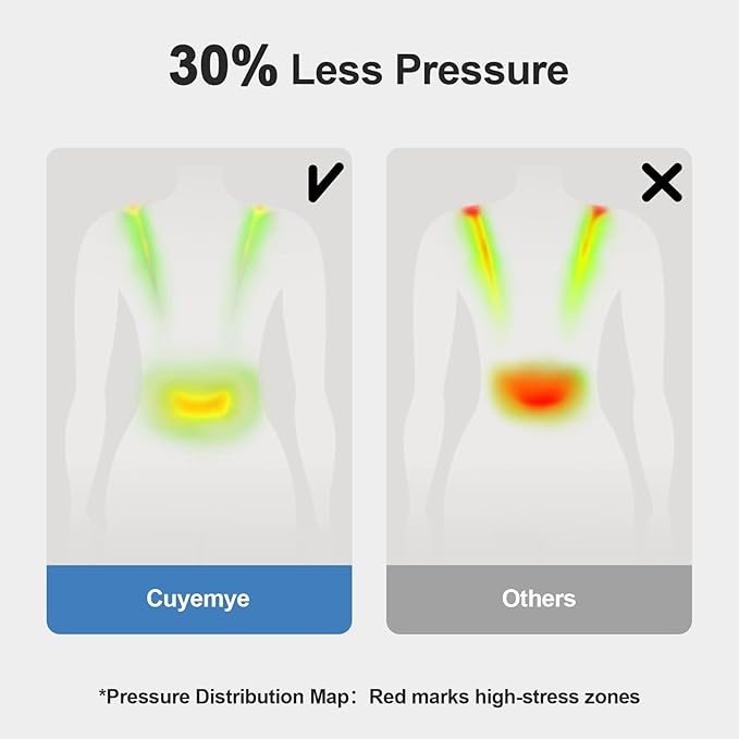 Baby Carrier，Baby Carrier for Newborn to Toddler，Adjustable Crotch Width，Ergonomic Newborn Carrier，Enhanced Lumbar Support，Easy-to-Use (Grey)