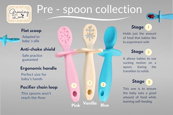 Growing Love Baby Spoons Set, Self Feeding 6 months, Pre-Spoon, Baby utensils, training spoon, cuchara bebe, blw, 100% silicone, Anti choke shield