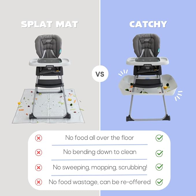 CATCHY - Food Catcher - Compatible with Century Dine On 4-in-1 High Chair + 11 Other High Chairs - Highchair Sold Separately - Baby & Toddler Food & Mess Catcher - Under High Chair Accessory