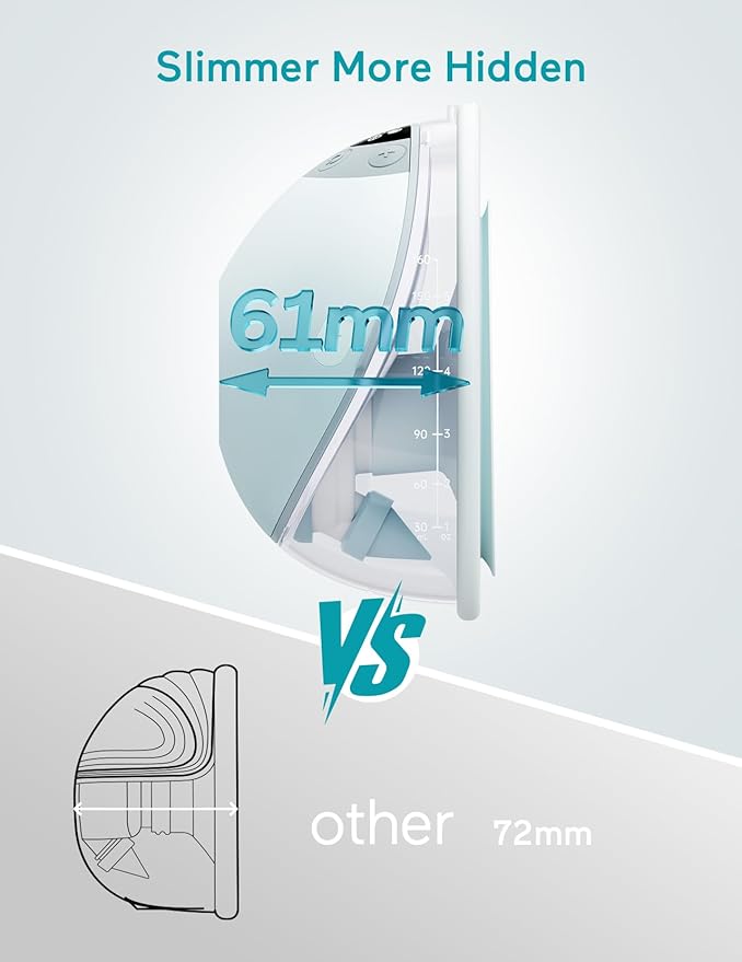 Paruu P20 Electric Breast Pump Hands Free, 4 Modes & 12 Levels Suction with 19/21/24mm Double-Sealed Flange/Insert, Wearable & Portable, Visual Design of Time and Milk Volume (2 Pack, Light Green)