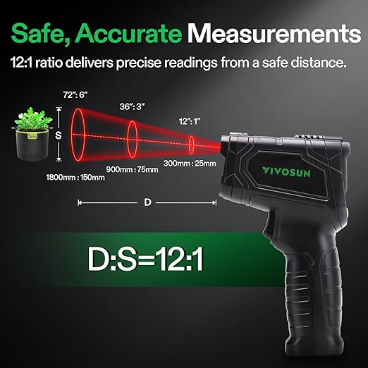 VIVOSUN VPD Thermometer, Handheld Environmental Monitor, Precision Infrared Laser Thermometer Gun with Adjustable Emissivity, Leaf VPD and Temperature Monitoring for Plants, Grow Tents, HVAC