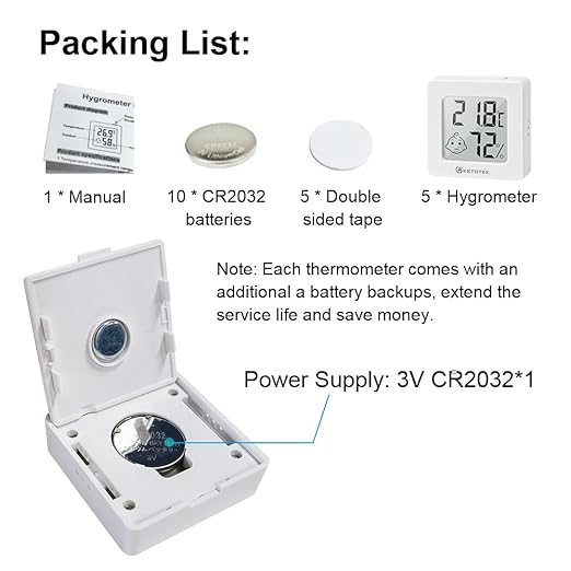 KETOTEK 5 Pack Thermometer Room Hygrometer Indoor Mini Temperature and Humidity Monitor Digital Humidity Meter Gauge with Comfort Indicator for House Office Greenhouse