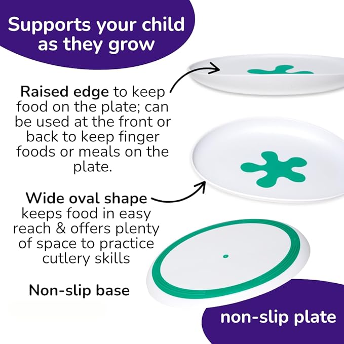 doddl Baby and Toddler Plate, Non-Slip Base, Ergonomic Toddler Dishes for Self Feeding, 1-3 Year Olds, Dishwasher Safe, BPA Free (White & Aqua)