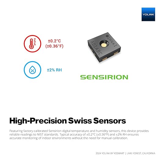 YoLink Indoor Hygrometer Thermometer, 3-Pack, 2-Year Data Storage Export, Advanced Offline Storage, LoRa Tech, App Push, Email, SMS, Hub Included
