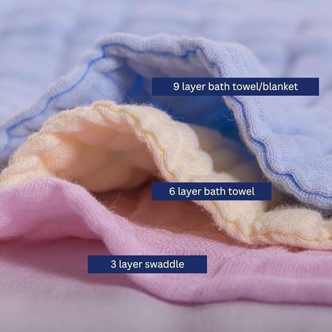 L'Ange Baby Bath Towel - 9 Layers 100% Cotton Muslin, Super Quick Dry, Medical Grade Packaging for Infants and Newborns - 28 x 47in - Blue