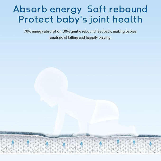 Baby Play Mat for Floor Tummy Time Mat Nursery Rug Muscle Area Rug Playroom Rug Tatami 74 * 50" Memory Foam 1.3" Thick Crawling For Babies,Toddlers, Infants, Kids,Floor(Green)