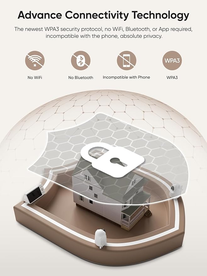 bonoch 1440p Baby Monitor with Camera and Audio, Smart No WiFi Baby Camera, 5.5" Video Monitor, AI Crying/Motion/Turn Over Detect, 240h Lasting, Hack Proof, Auto Night Vision, VOX Mode, White Noise