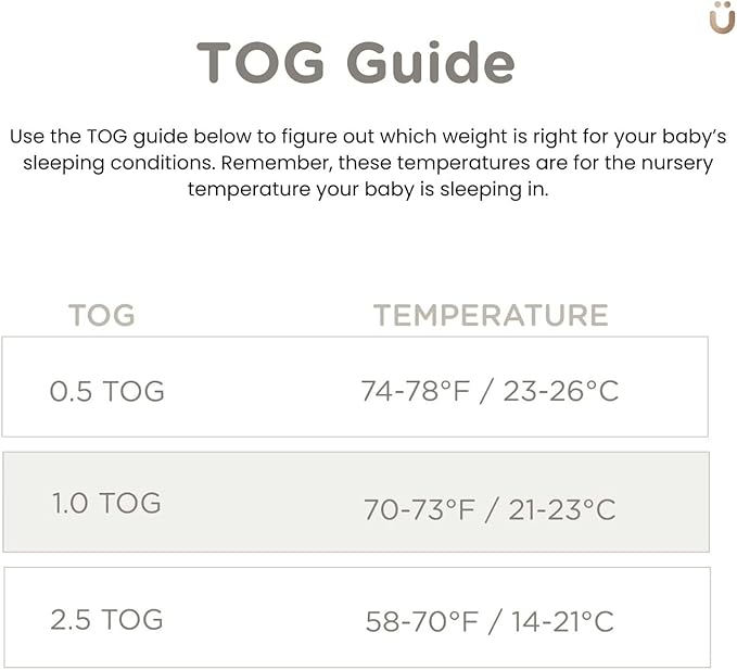 GUNAMUNA Unisex Baby Children Fleece Blanket, Soft and Fluffy, Swaddle Wrap, Size Mini (30" x 40"), Moss