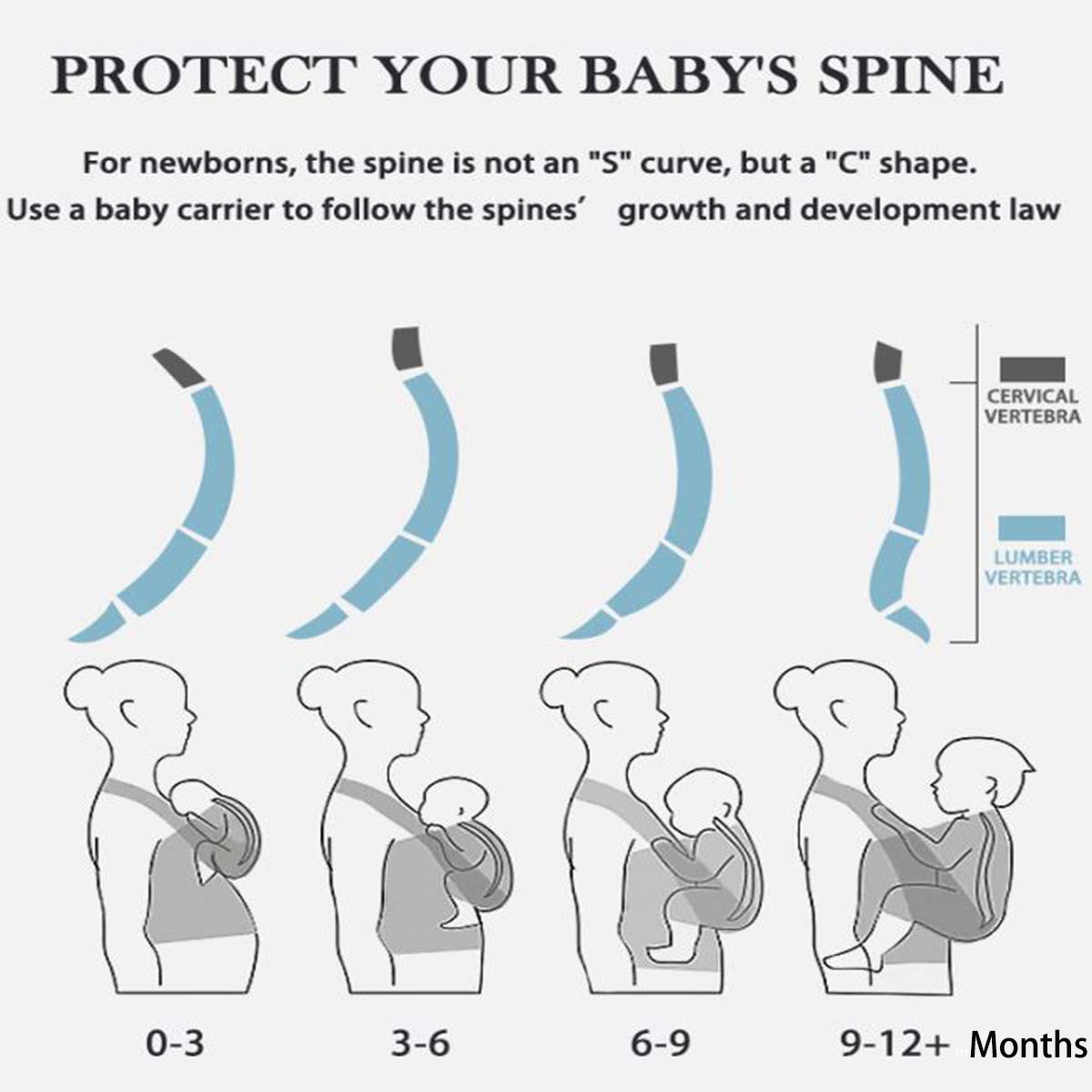 Ergonomic Baby Carrier for Newborns to Toddlers, Skin-Friendly and Soft Front Baby Carrier Wrap, Easy Breastfeeding, Lightweight and Breathable, Perfect Baby Shower Gifts (Dark Grey)