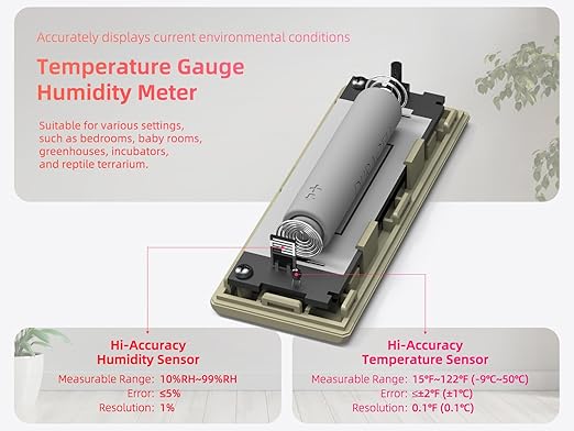 Small Digital Hygrometer, Humidity Meter, Indoor Thermometer, Room Temperature and Humidity Monitor, Gauge with Accurate Sensor, for House, Home, Baby Room, Greenhouse, Humidor, Incubator, Reptiles