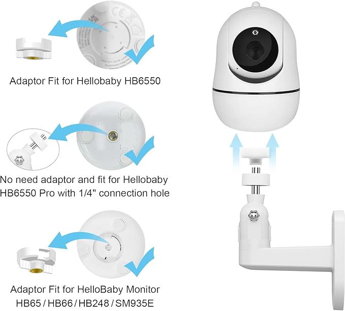 Baby Monitor Mount for HelloBaby HB65/HB40/HB6550/HB66/HB6339/HB6550 Pro, ANMEATE SM935E, 360° Adjustable Baby Camera Wall Mount for Hellobaby Monitor, Two Ways to Install