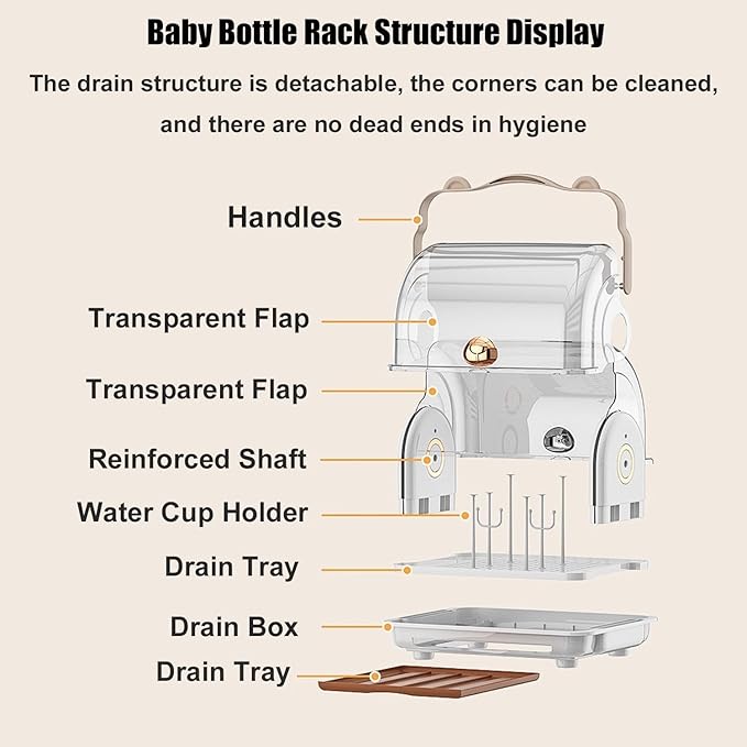 Baby Bottle Drying Rack Storage with 3 Brush, Nursing Bottle Storage Box Organizer with Cover, Portable Kitchen Cabinet Organizer, Durable countertop Dryer (Orange)