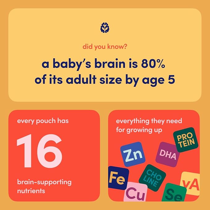 Cerebelly Baby Food Pouches, Veggie Purees for Toddlers, No Added Sugar, Fiber, Non-GMO, 4 Ounce BPA-Free, Carrot Chickpea, 18 Count