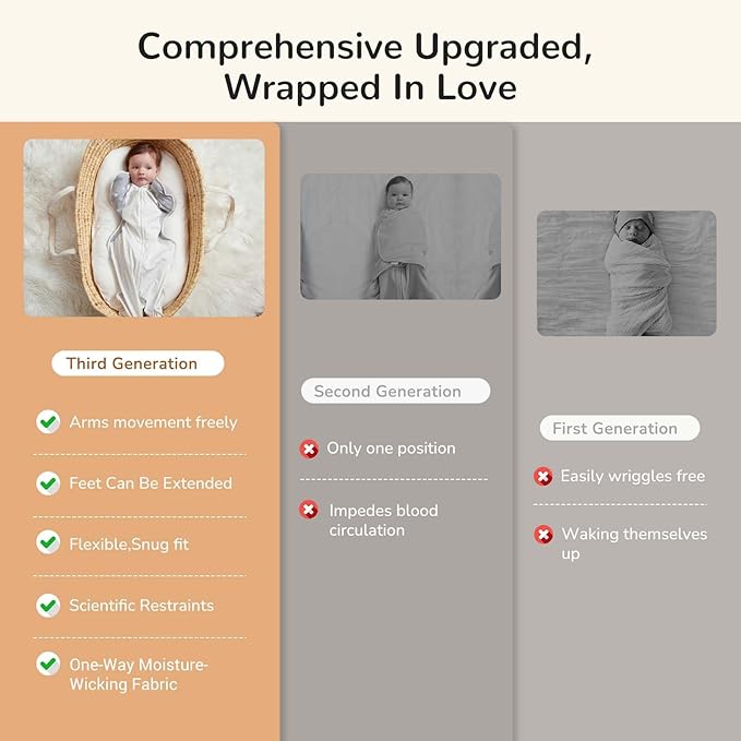 Transition Baby Swaddle 3-6 Months 12-18 lb, Arms In/Out Swaddle Sleep Sack with 2-Way Zipper Moisture-Wicking Fabric, Improves Sleep Snug Fit Helps Calm Startle Reflex