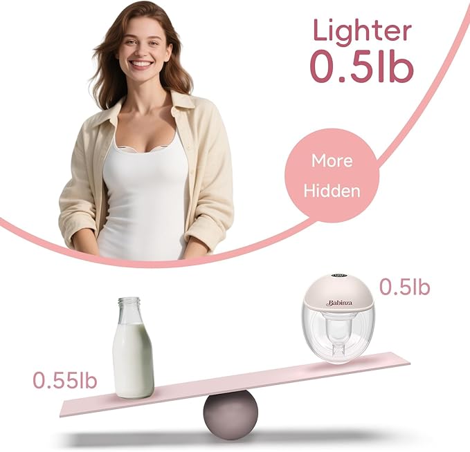 Breast Pump Hands Free, Wearable Breastfeeding Pump with 3 Modes & 9 Levels, Portable Electric Breast Pump with 17/19/21/24MM Flange, LED Display, Leak-Proof Design, 2 Pack