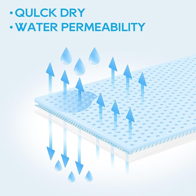 OS OMYSTYLE Baby Bath Kneeler and Elbow Rest Pad Set, 1.5'' Thick Quickly Dry Bathtub Kneeler Pad with Baby Toys & Bath Accessories Organizer, Kneeling and Elbow for Tub, Non-Slip Mat(Grey)