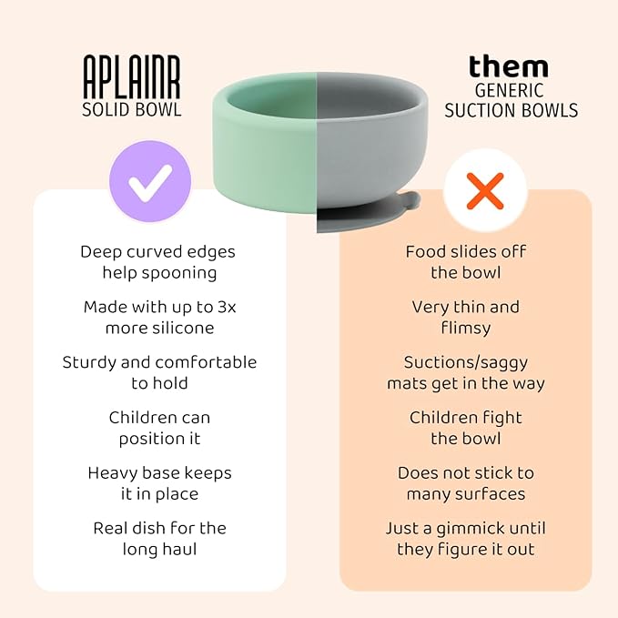 APLAINR Solid Bowl, Silicone Bowl for Baby, Toddler & Kids, 9 fl oz, Non Slip, Heavy Base, Deep, Microwave & Dishwasher Safe, No BPA, Cereal, Soup, Snack Dishes & Dinnerware, Blue Hour