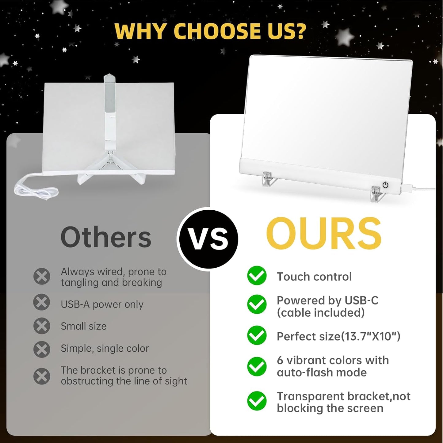 Led Drawing Board with Colors, Acrylic Dry Erase Board with Stand, 4 Modes & 6 Colors, Include 7 Dry Erase Markers, Clean Spone, Birthday Gift for Boys Girls, Party, Halloween, Christmas Home Decor