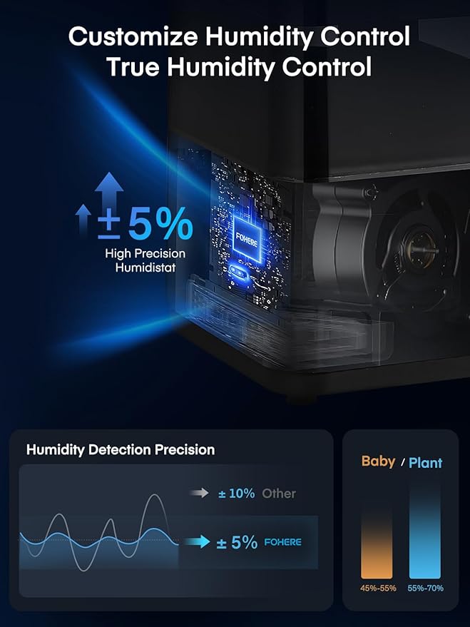 FOHERE Smart Humidifier for Bedroom, 6L Quiet Warm Cool Mist Humidifier with 60H Runtime, Aroma Diffuser, Sleep Mode, 12H Timer, Ultrasonic Top Fill Humidifiers for Home, Baby, Plants, Office