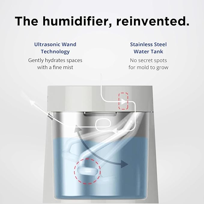 Carepod One Stainless Steel Humidifier for Large Room, Quiet & Safe for Baby, Only 3 Washable Parts & Easy to Clean, Ultrasonic Cool Mist Humidifiers for Bedroom, Filter-Free, Lasts 30Hrs (1Gal/4L)