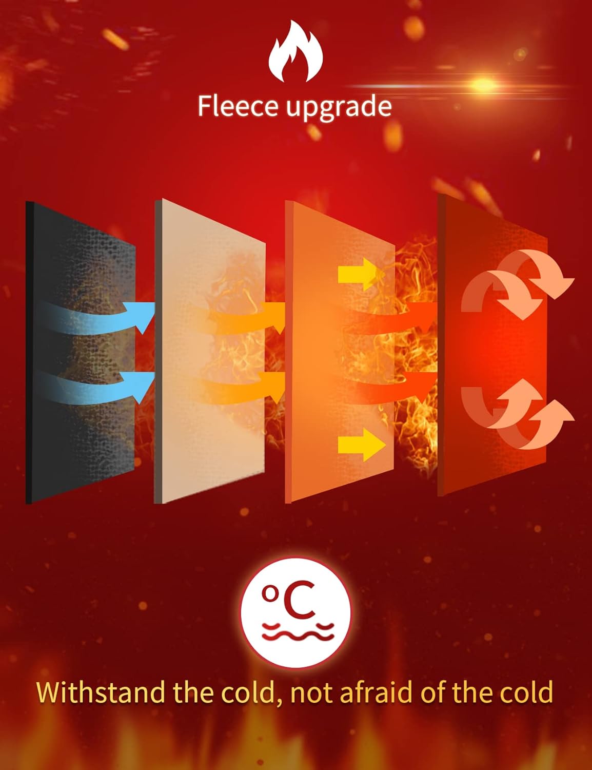 Gihuo Unisex Boy's Girls Winter Warm Sherpa Lined Zip Up Sweatshirt Fleece Jacket Kid's Hoodie Outerwear