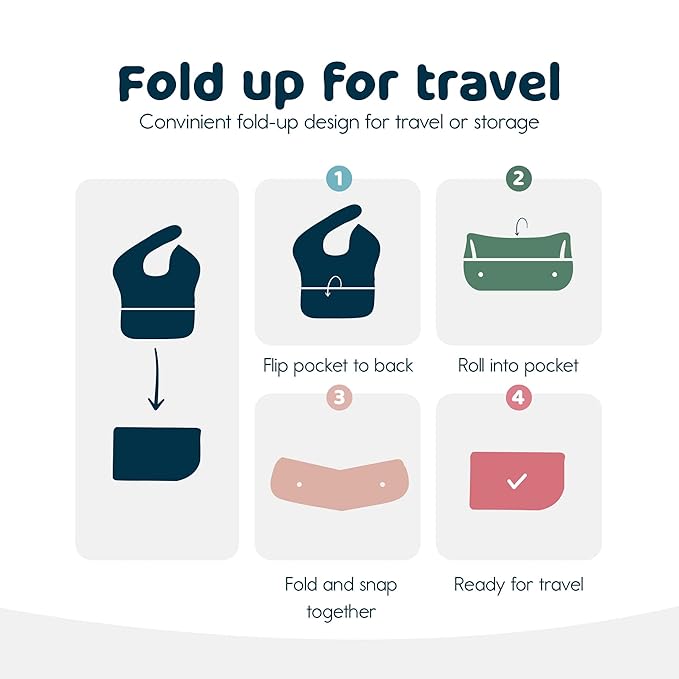 Tiny Twinkle Mess Proof Baby Bibs for Eating – Waterproof, Wipeable Toddler Bibs with Pocket – Baby Food Bibs for Girls & Boys(3 Pack,Unicorn)