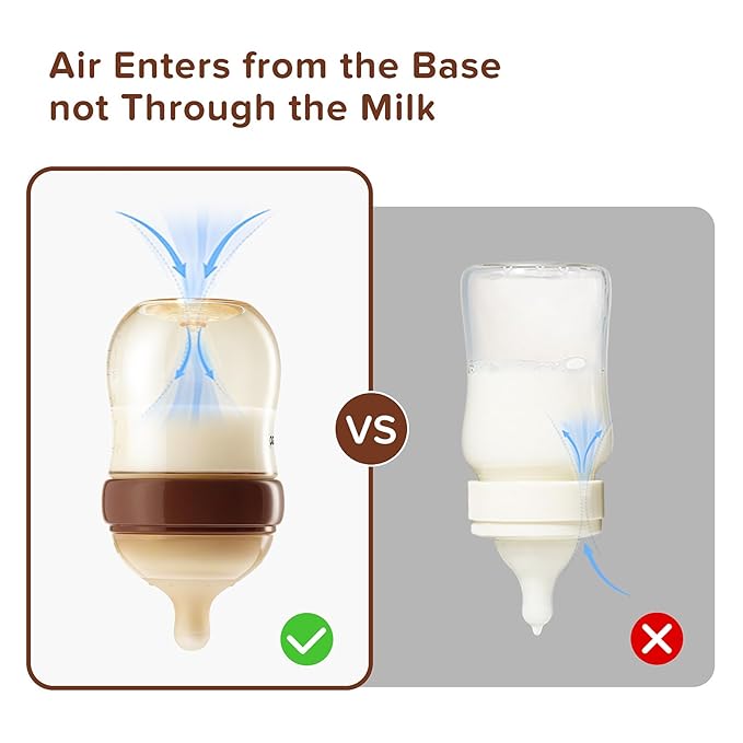 Thyseed PPSU Natural Anti-Colic Baby Bottles | Newborn Breast Like Nursing Bottle for Breastfed Babies with Nipple(1-2 Months),5oz,1pack