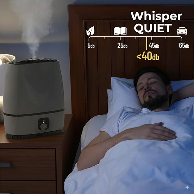 Everlasting Comfort 6L Humidifier Large Room, High Mist Output 50+ HR Runtime Ultrasonic Humidifiers for Bedroom, Easy to Use & Clean for Home, Baby Humidifier, Plants, Congestion, Indoor