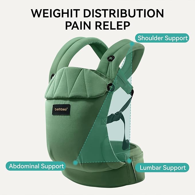 Baby Carrier Newborn to Toddler 7-45 lbs with Natural Material, Ergonomic Design,Versatile and Adjustable,Hands Free for Moms&Dads,Green