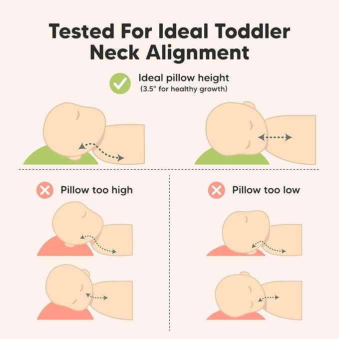 KeaBabies 2-Pack Toddler Pillow 13x18 - Soft Organic Cotton Kids Travel Bed Pillows for Sleeping, School, Nap, Machine Washable, Toddlers 2 to 5, Pillowcase Sold Separately (Soft White)