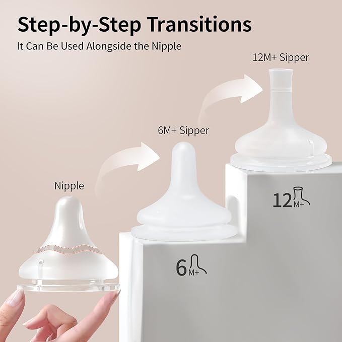 Pigeon Natural Weaning Silicone Sipper Conversion Kit - Smooth Toddler Transition Set | Includes Soft Sipper, Weighted Straws, and Cleaning Brushes | Ideal for Ages 12 Months+