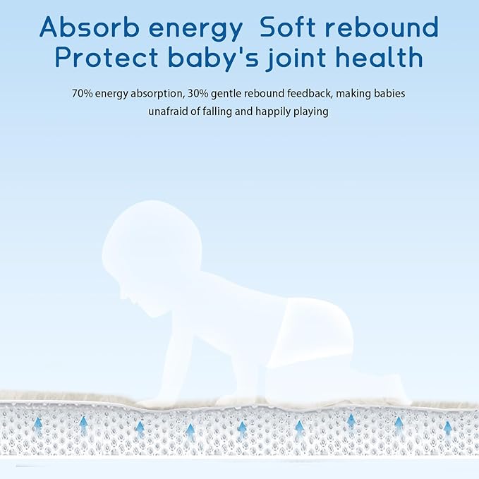 Baby Play Mat for Floor Tummy Time Mat Nursery Muscle Area Rug Playroom Rug Tatami 65"*50" Memory Foam 1.3" Thick Crawling For Babies,Toddlers, Infants, Kids,Floor(Light Gray)