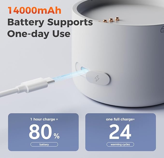 BOLOLO Portable Milk Warmer Pro for Travel, Detachable Bottle Warmer with Rapid and Stable Heating for Breast Milk & Water, 17.5 oz Capacity and Extended Battery Life for on the Go