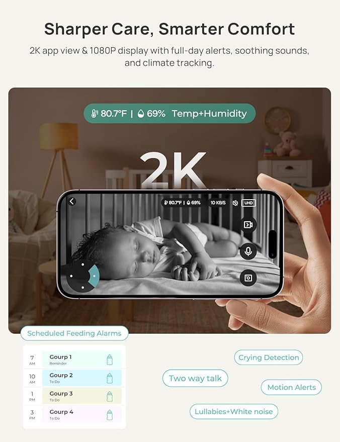 Dr.Care VistaView Smart WiFi Baby Monitor with 2 Cameras- 5” 1080P Split Screen & 2K Camera App Control, Cry & Motion Alerts, Night Vision, 5000mAh Battery, 2-Way Talk, Triple Security, 1279ft Range