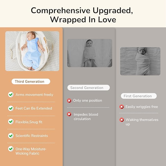 Transition Baby Swaddle 3-6 Months 12-18 lb, Arms In/Out Swaddle Sleep Sack with 2-Way Zipper Moisture-Wicking Fabric, Improves Sleep Snug Fit Helps Calm Startle Reflex,1Pack,Blue
