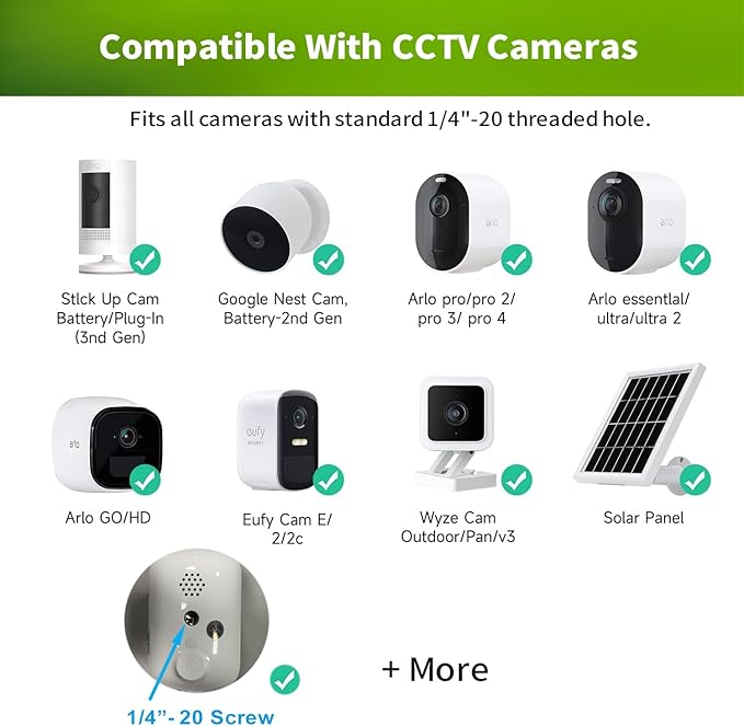 LONNKY Flexible Mount for Infant Optics DXR-8 and DXR-8 Pro Video Baby Monitor Camera, 20.5 inches Baby Monitor Mount, Baby Camera Holder for Crib Without Tools or Wall Damage