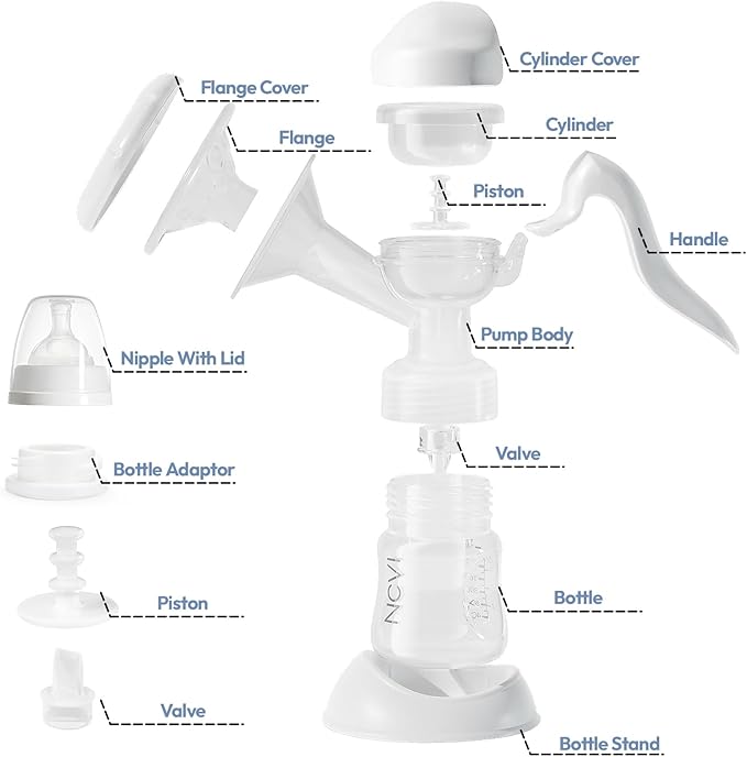 NCVI Manual Breast Pump for Breastfeeding Small Nipple, 20mm Silicone Soft Flange Single Hand Held Pump Breast Milk 5oz, BPA-Free with Two Kinds of Suction Adjusted Suitable for 17/18/19/20mm Nipples